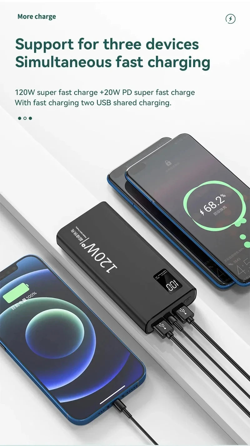 Batterie Externe Ultra-Rapide 120W PD - Haute Capacité