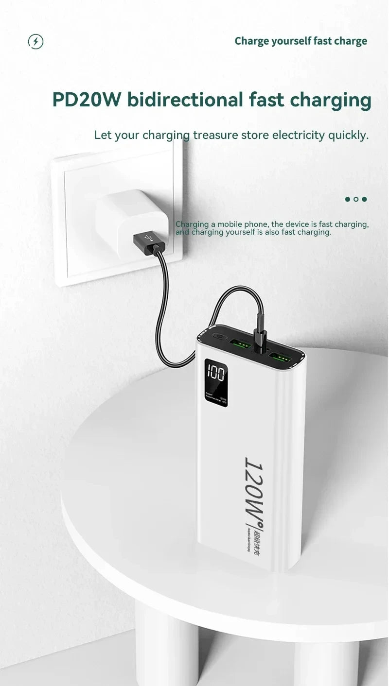 Batterie Externe Ultra-Rapide 120W PD - Haute Capacité