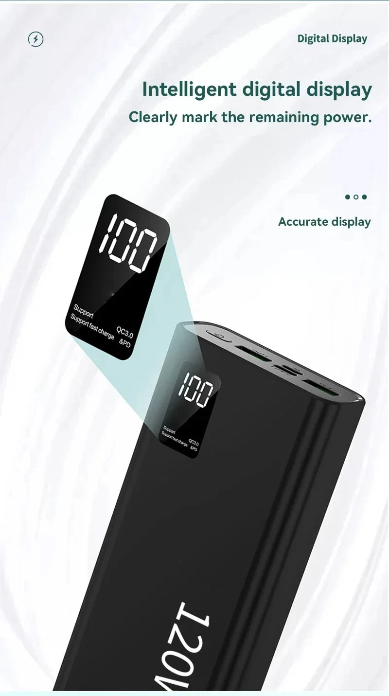 Batterie Externe Ultra-Rapide 120W PD - Haute Capacité