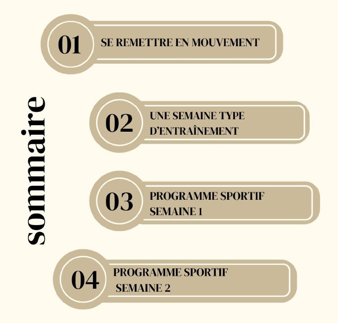 Programme Sportif KIFFTI by Mama Coaching– Reprise et tonification 15 jours