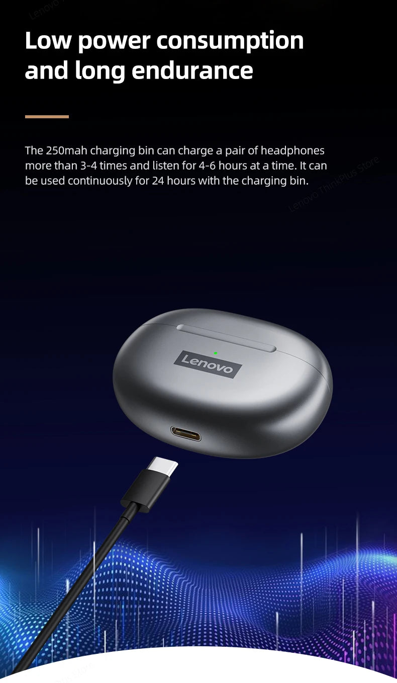 Lenovo LP5 : Écouteurs Bluetooth Sport - Charge Rapide, Appels HD & Étanche